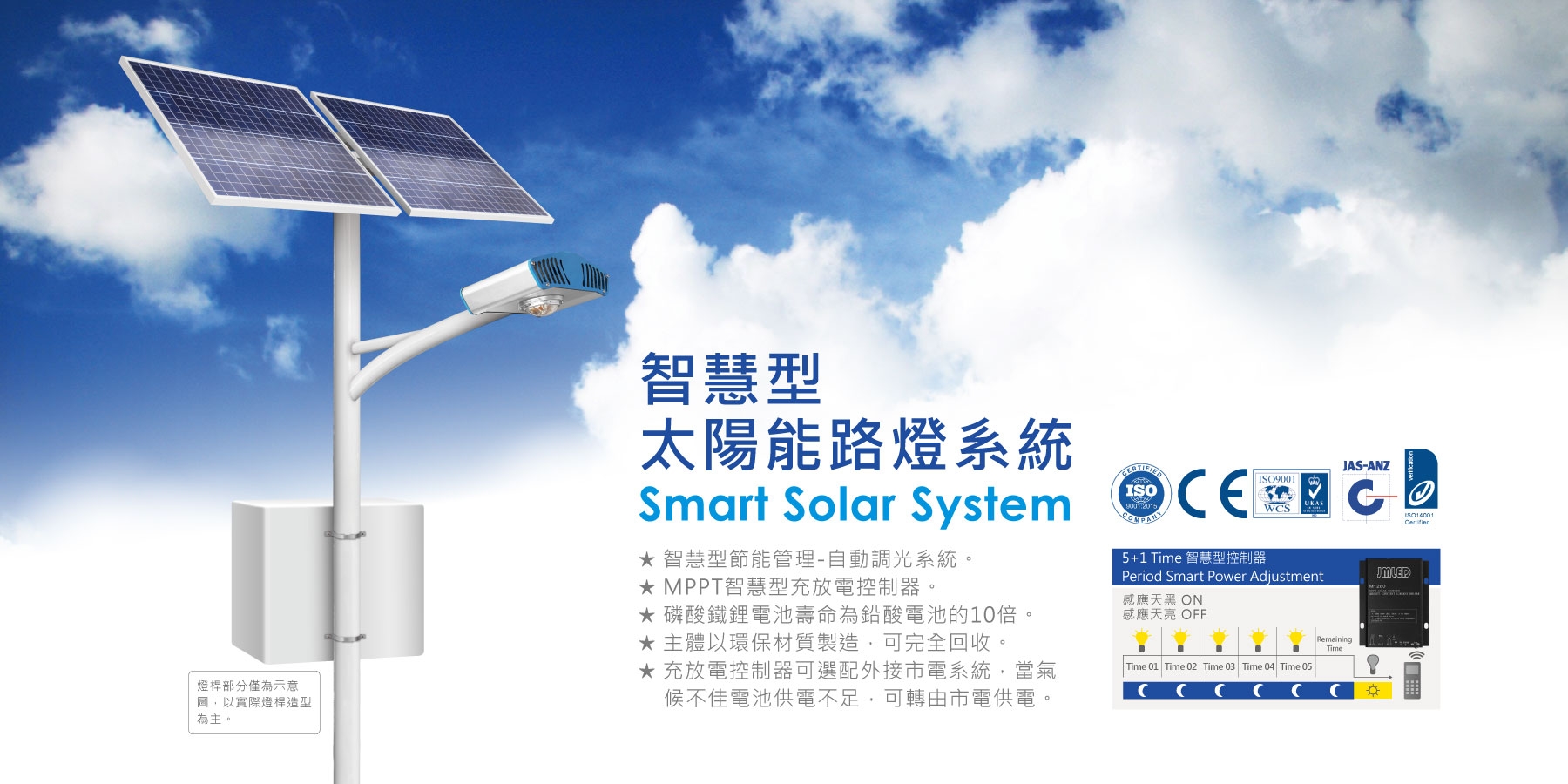 太陽能系統
